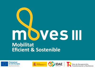 MOVES III